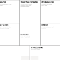 The Lean Canvas Method of Business Planning